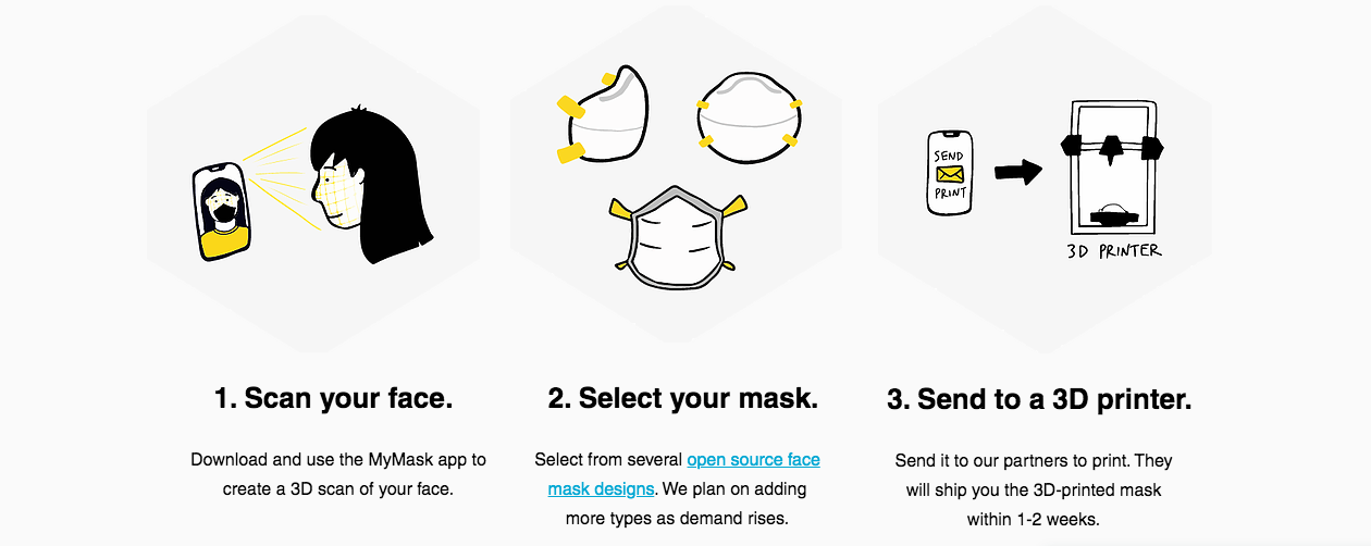 Mask Platform Platform provides custom face masks to healthcare workers | Patient ...