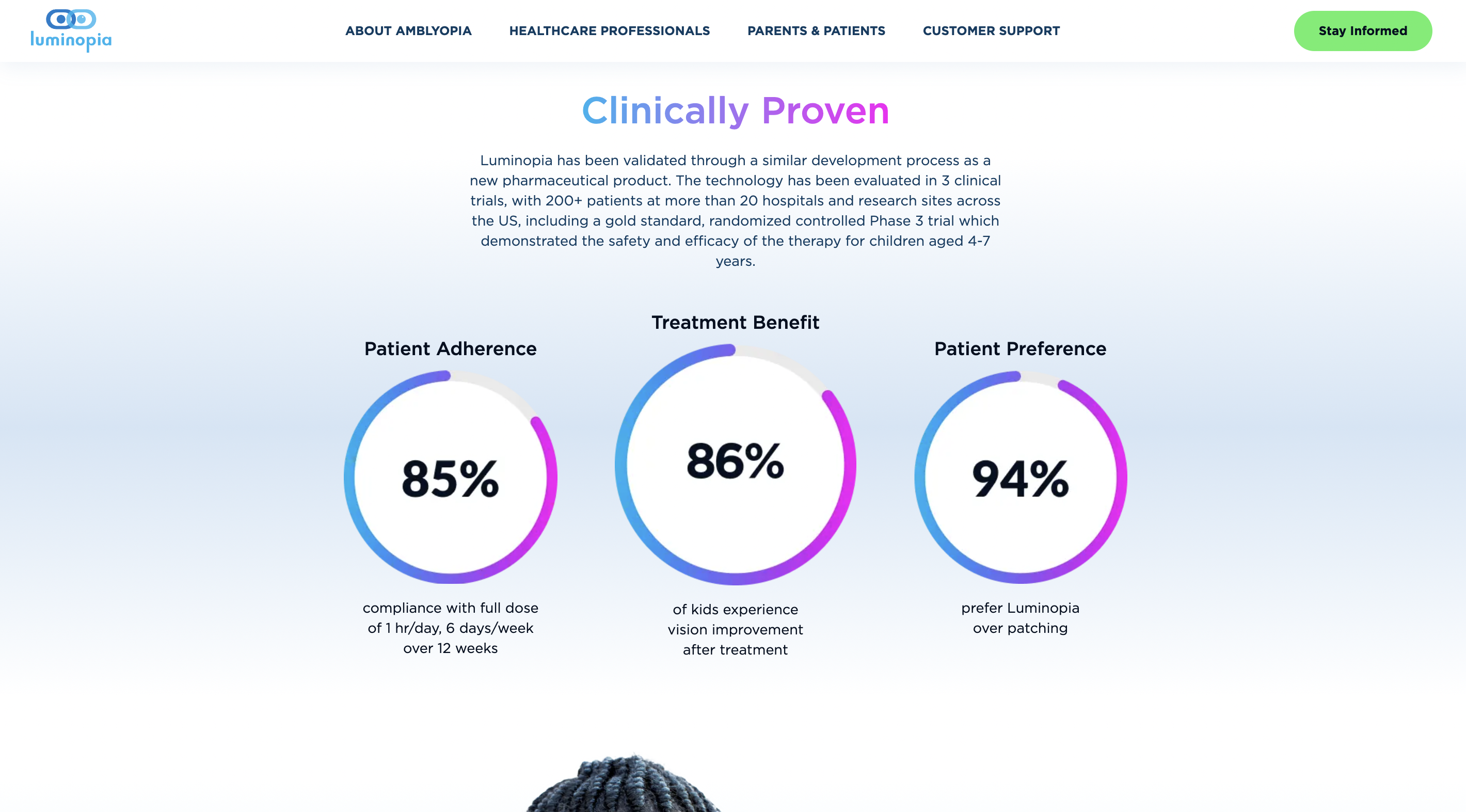 Classmates develop binocular amblyopia therapy Luminopia to help in